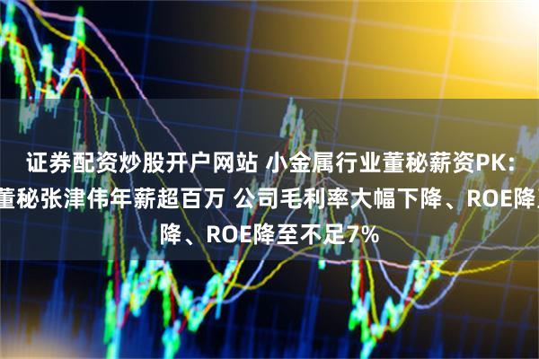 证券配资炒股开户网站 小金属行业董秘薪资PK:中矿资源董秘张津伟年薪超百万 公司毛利率大幅下降、ROE降至不足7%